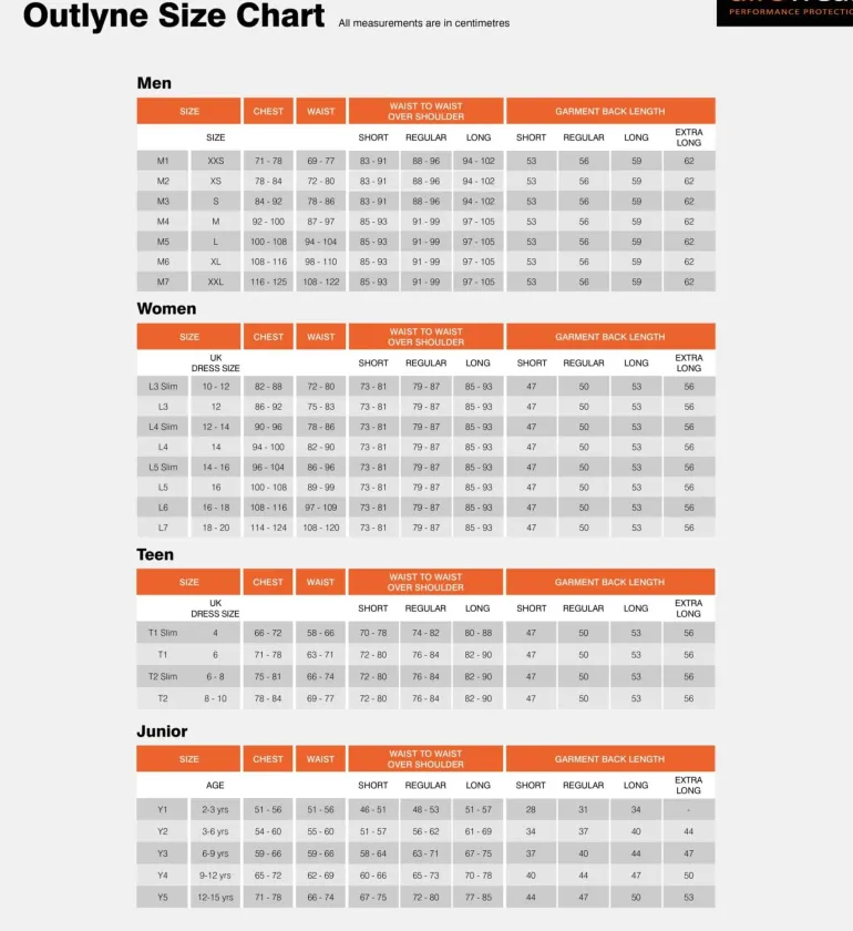 Airowear Ladies' Outlyne Body Protector (2018 Standard)