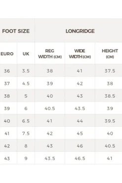 Brogini Longridge Country Boot