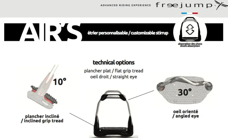 FreeJump AIR'S Dressage Edition