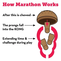Kong Marathon Treat Chicken Small 2 Pieces