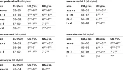 UVEX Elexxion UK MIPS
